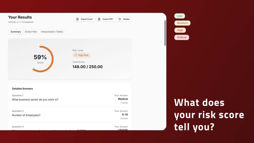 LiveRisk - Assess your organisation's cyber risks FREE with 25 questions.